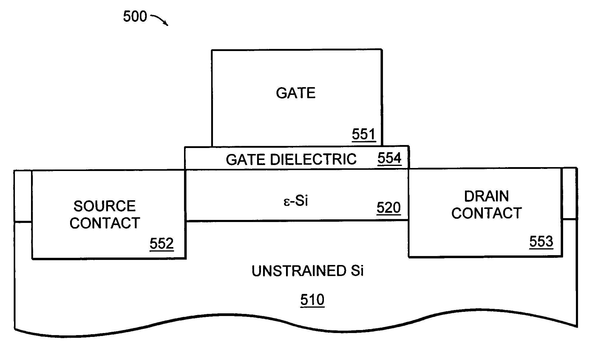 Strained silicon-on-silicon by wafer bonding and layer transfer