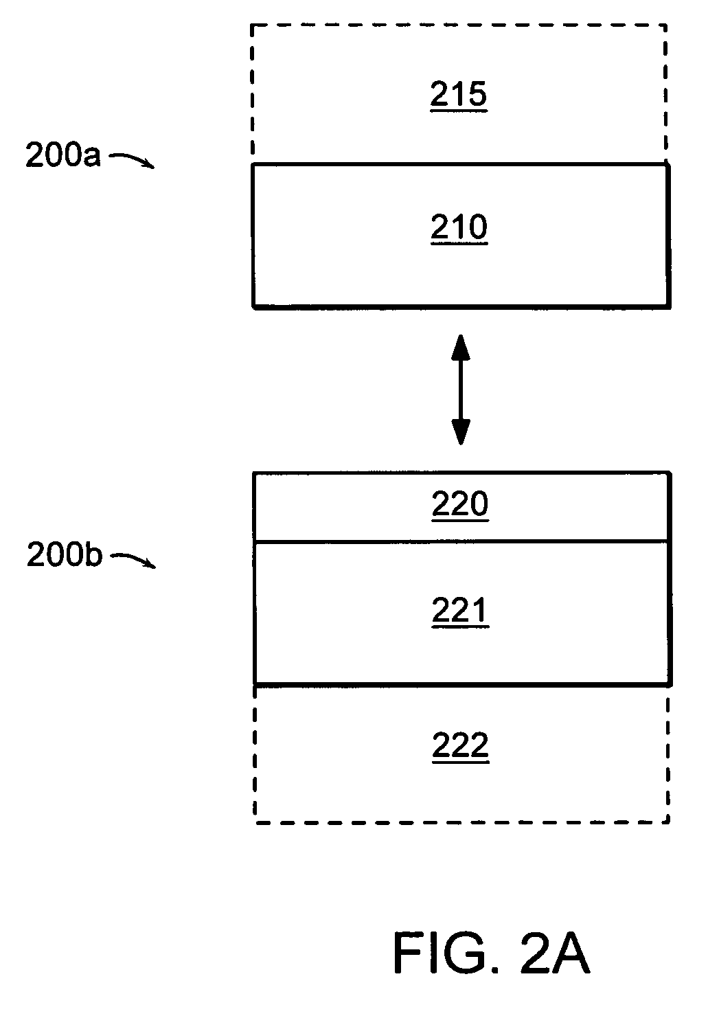 Strained silicon-on-silicon by wafer bonding and layer transfer