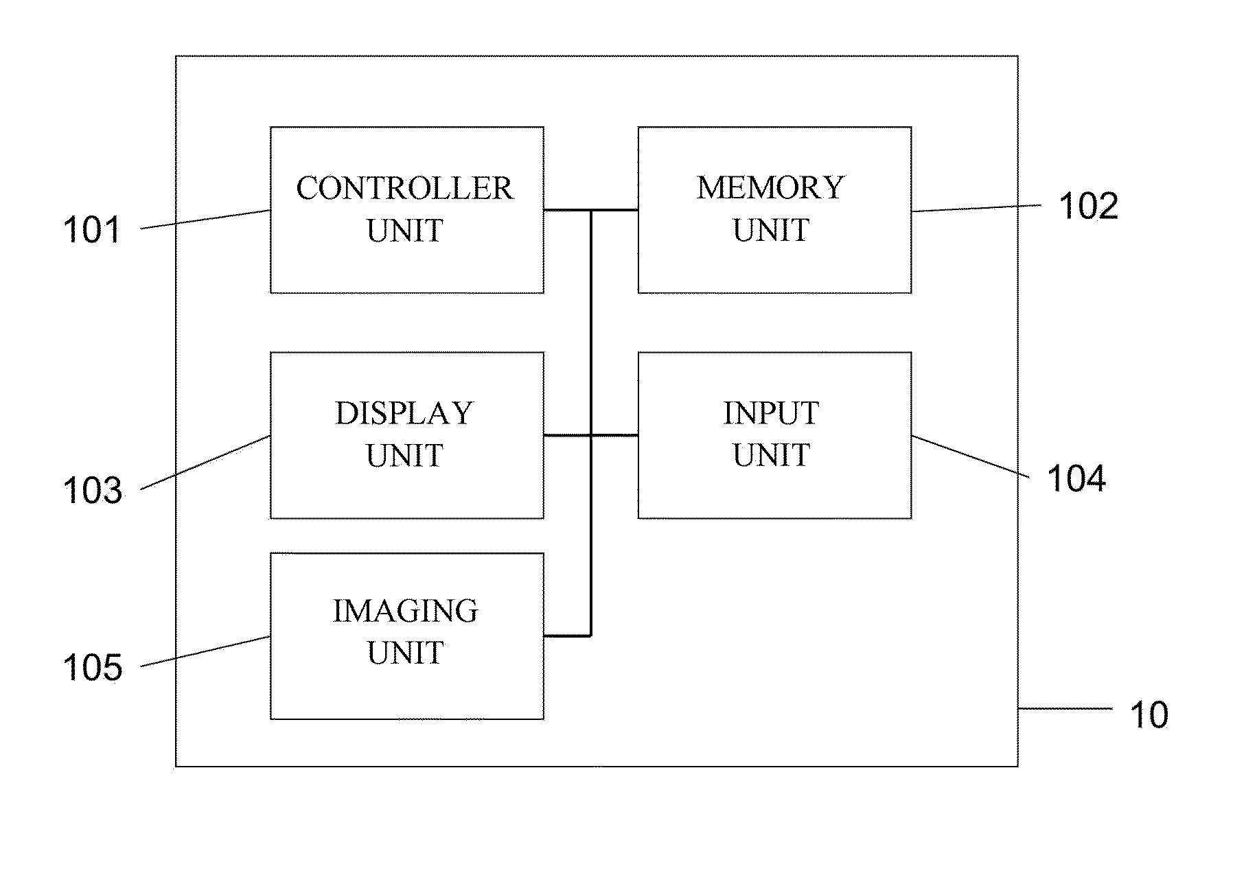 Image compositing device and image compositing method