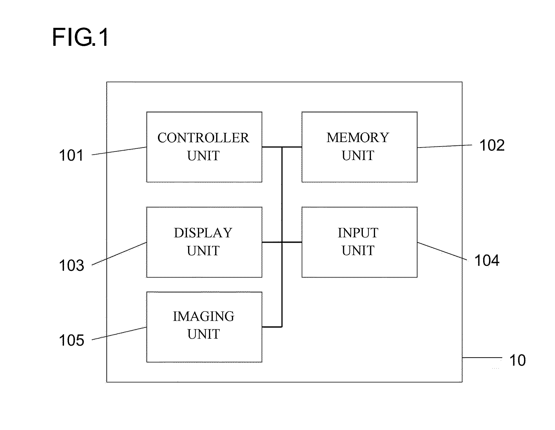 Image compositing device and image compositing method