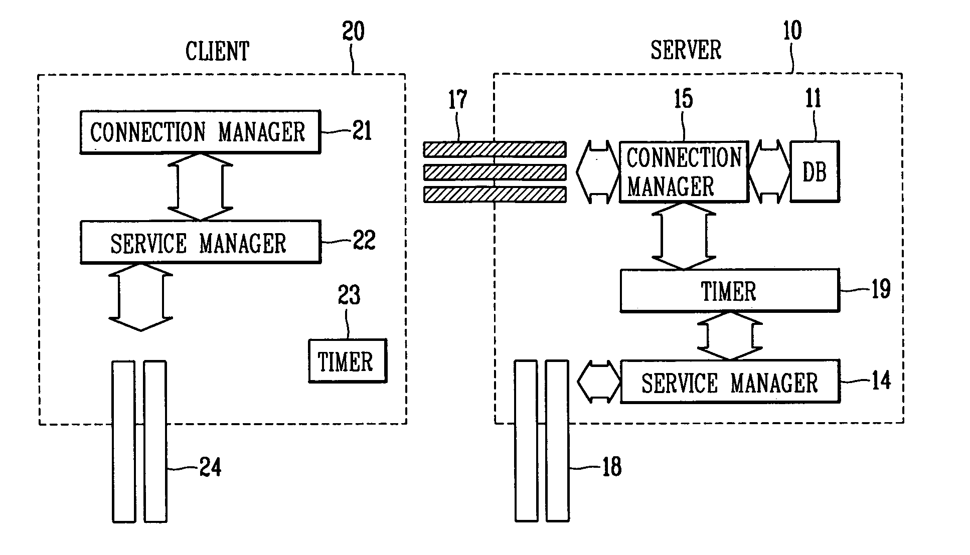 Group network system using bluetooth and generating method thereof