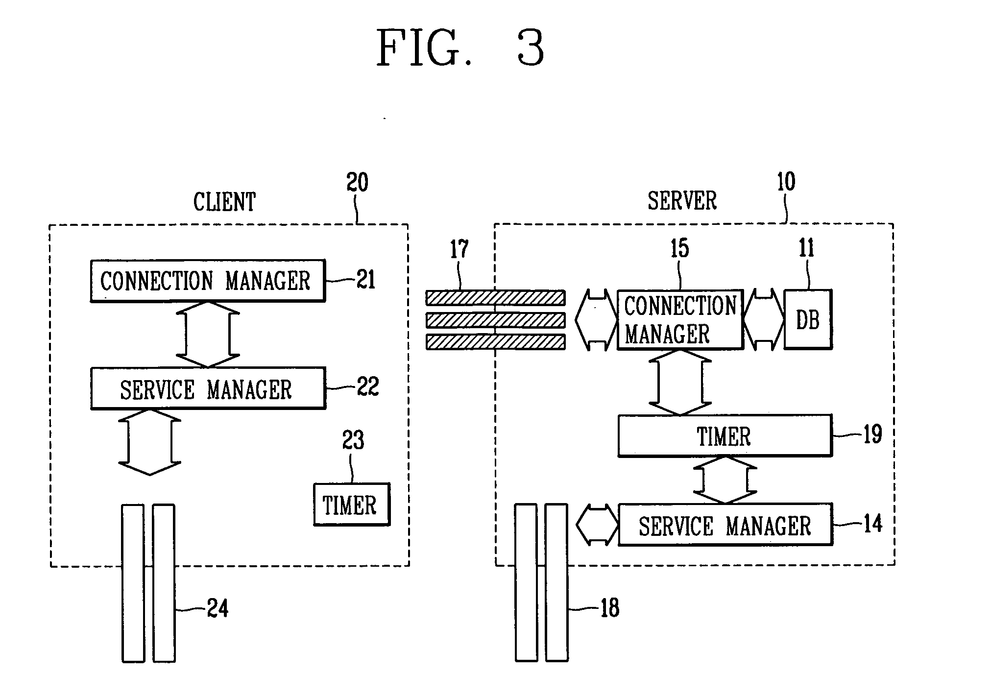 Group network system using bluetooth and generating method thereof