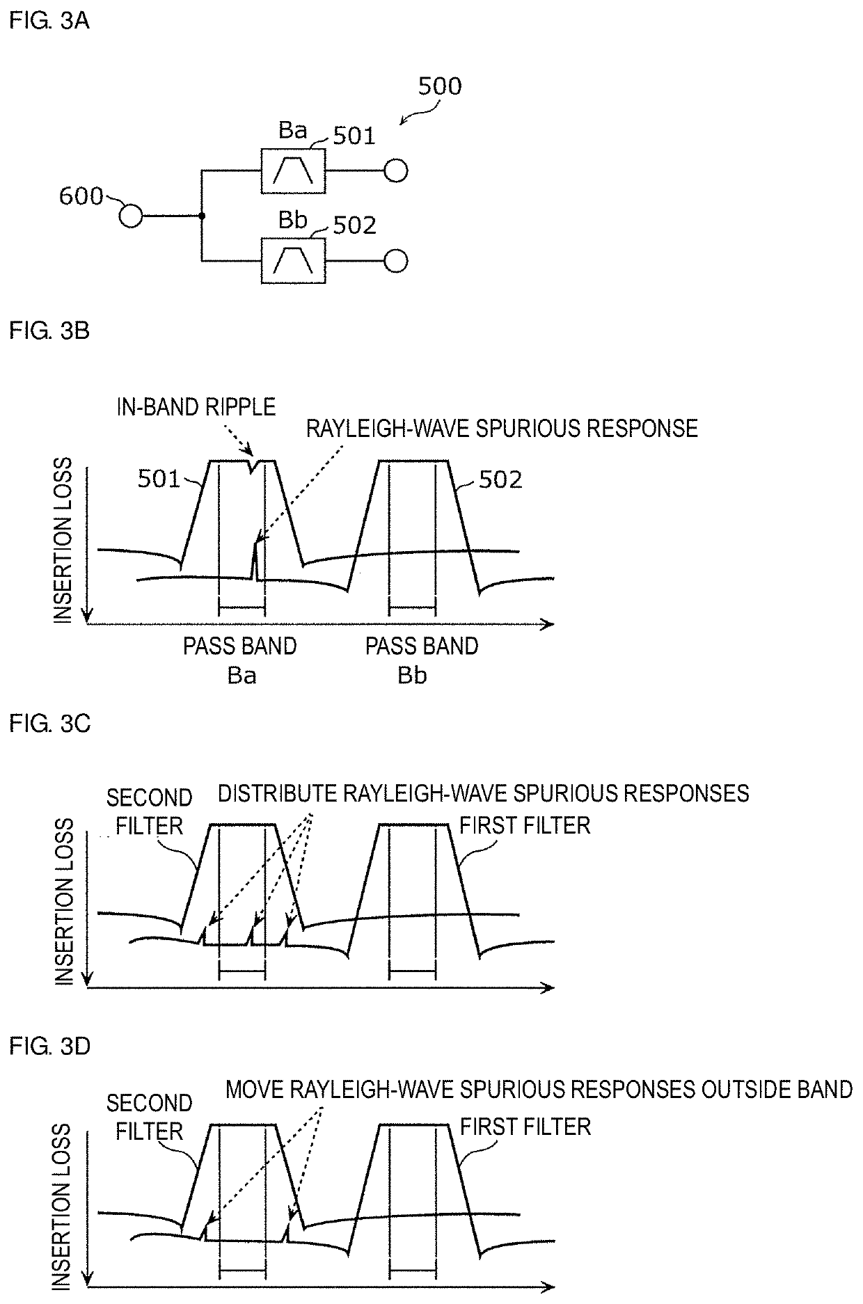 Multiplexer, radio-frequency front-end circuit, and communication device