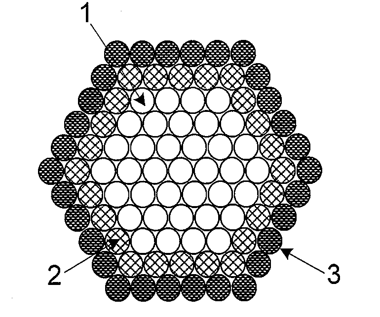 Platinum-Coated Non-Noble Metal-Noble Metal Core-Shell Electrocatalysts