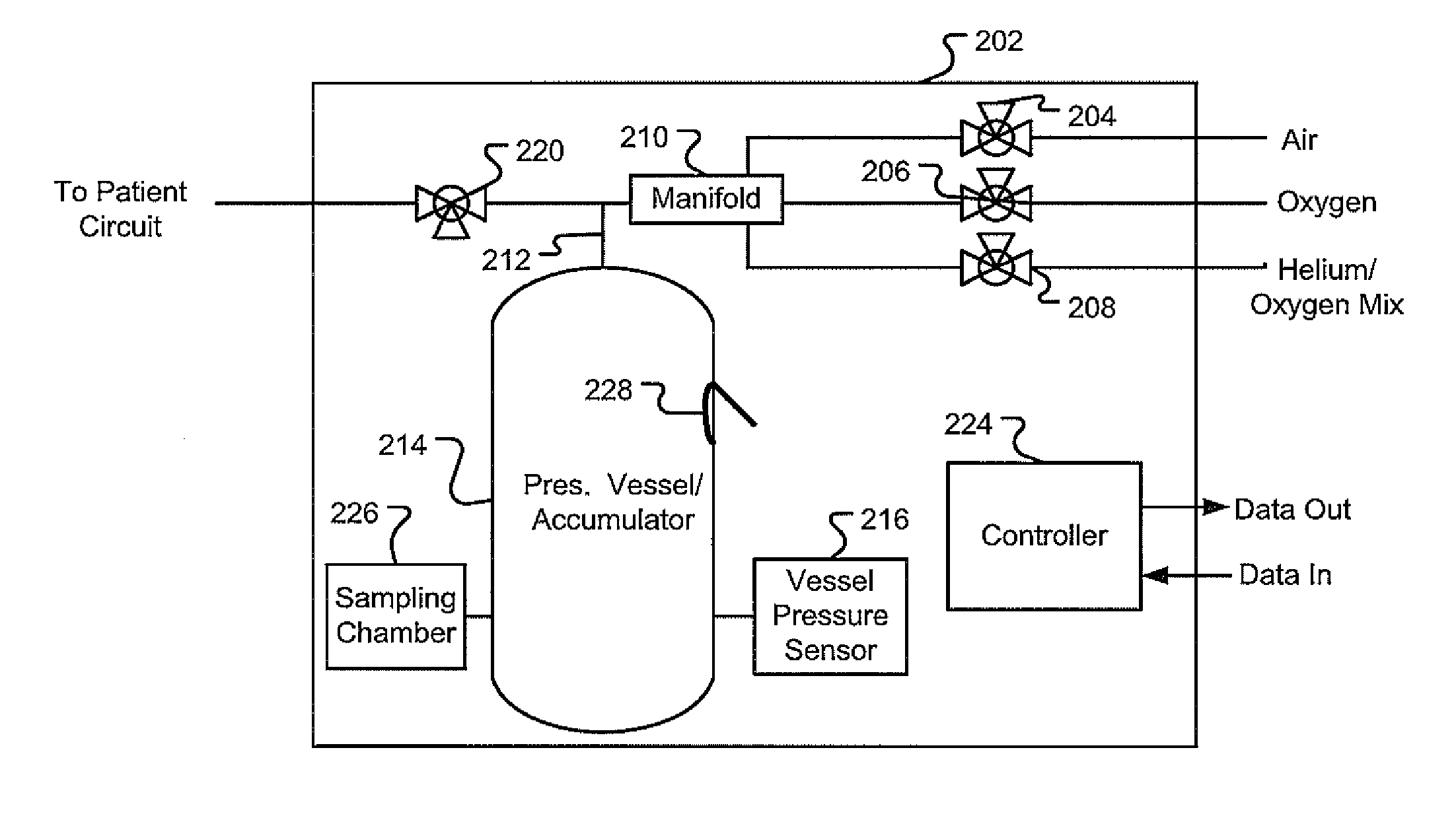 Ventilator Respiratory Variable-Sized Gas Accumulator