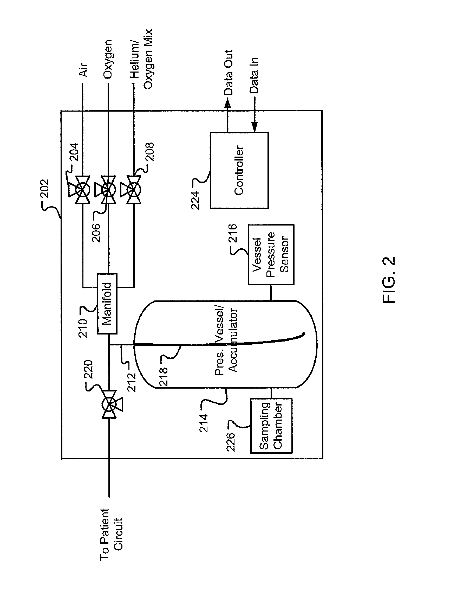 Ventilator Respiratory Variable-Sized Gas Accumulator