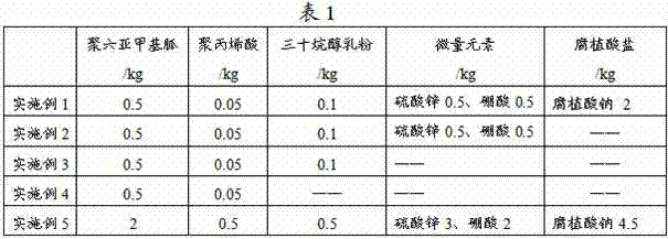 Agricultural sterilization solution