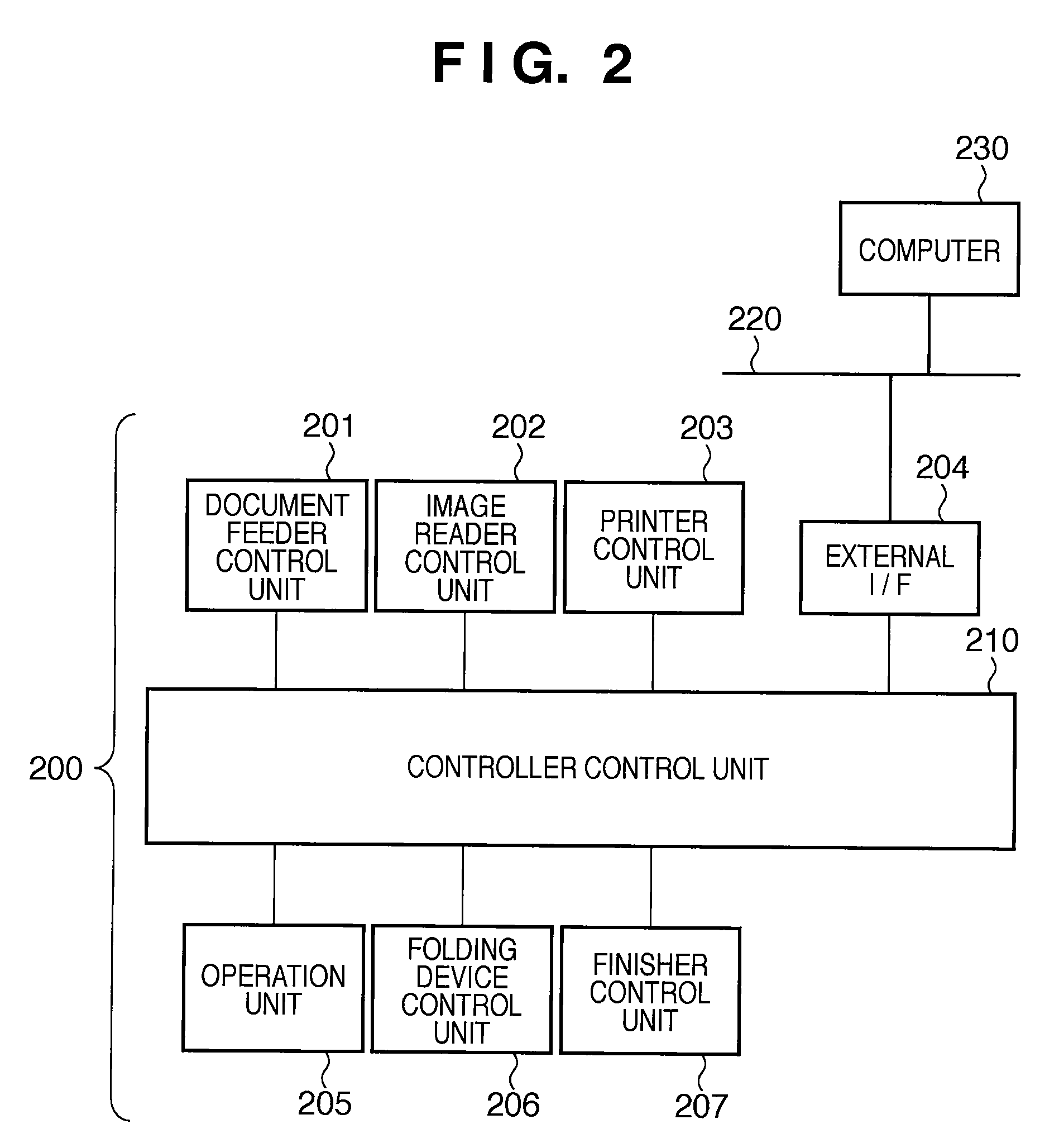 Information processing apparatus and information processing method