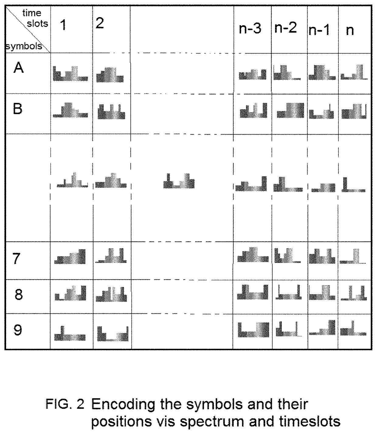 Method and system for item marking and identification