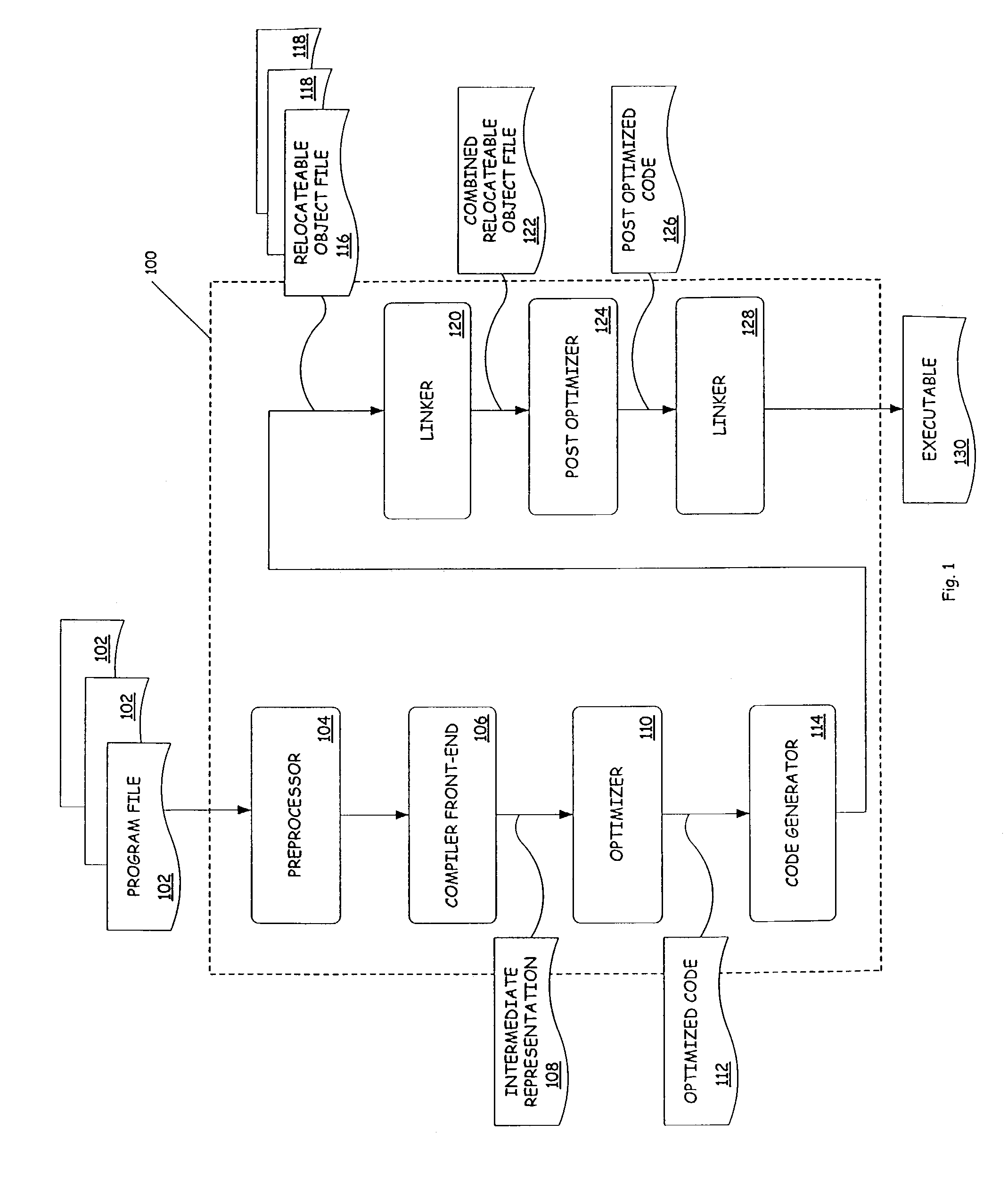 Efficient dead code elimination