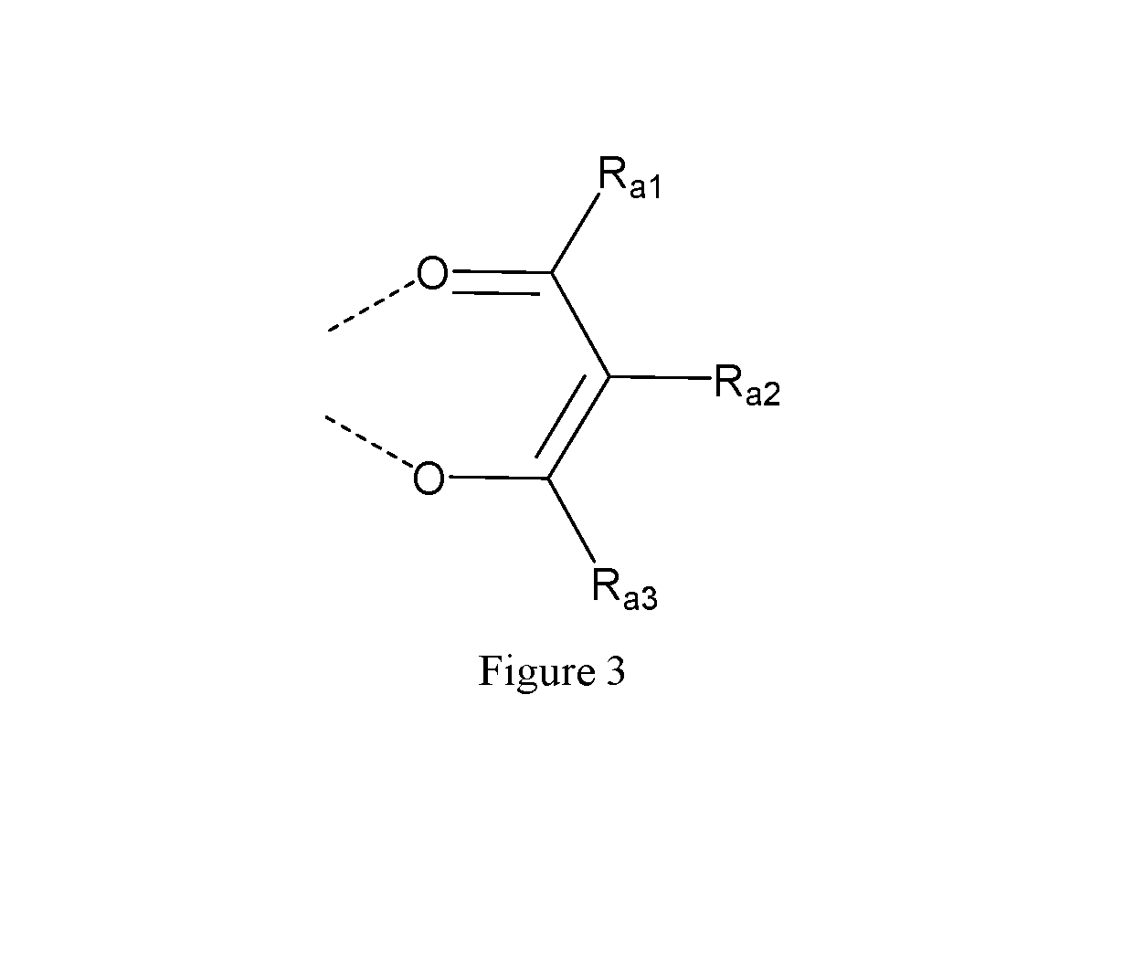 Organic luminescent materials containing cycloalkyl ancillary ligands