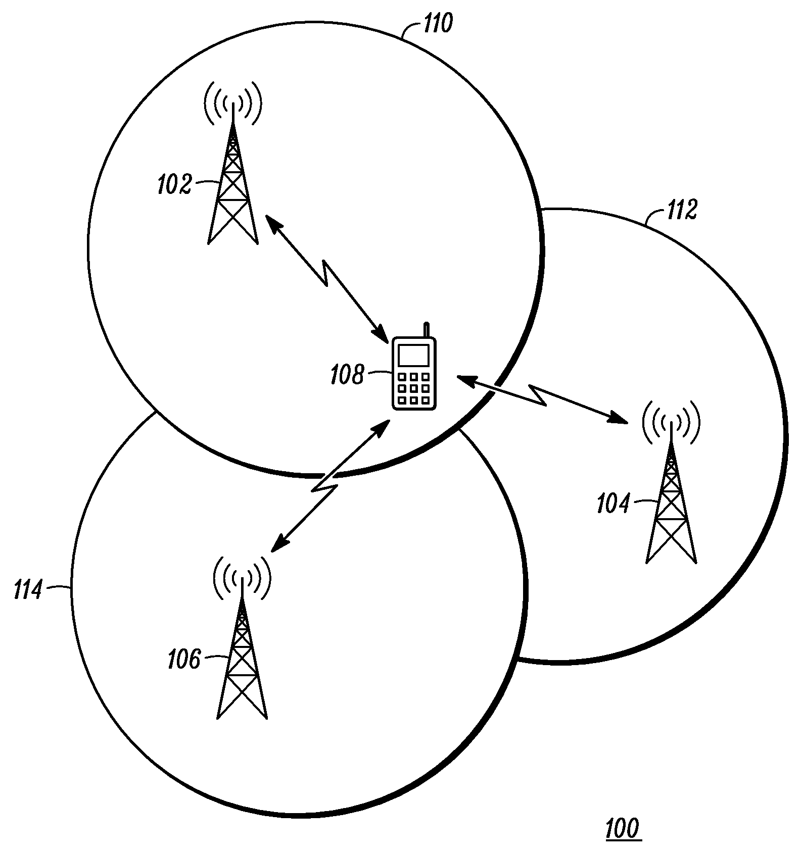 Method and apparatus for performing mobility measurements in a communication network