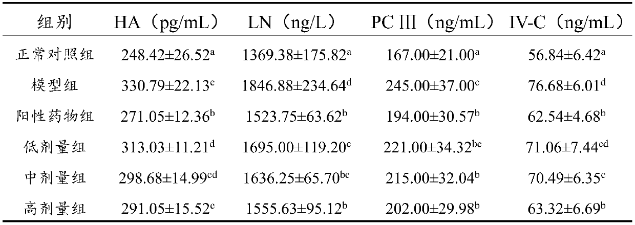 Extraction method and application of mulberry leaf alkaloids