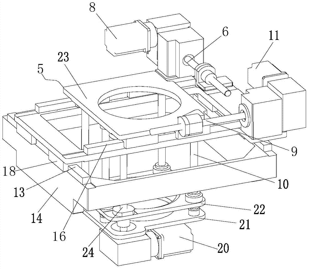 Motion Scanning Device of High Intensity Focused Ultrasound Therapy System