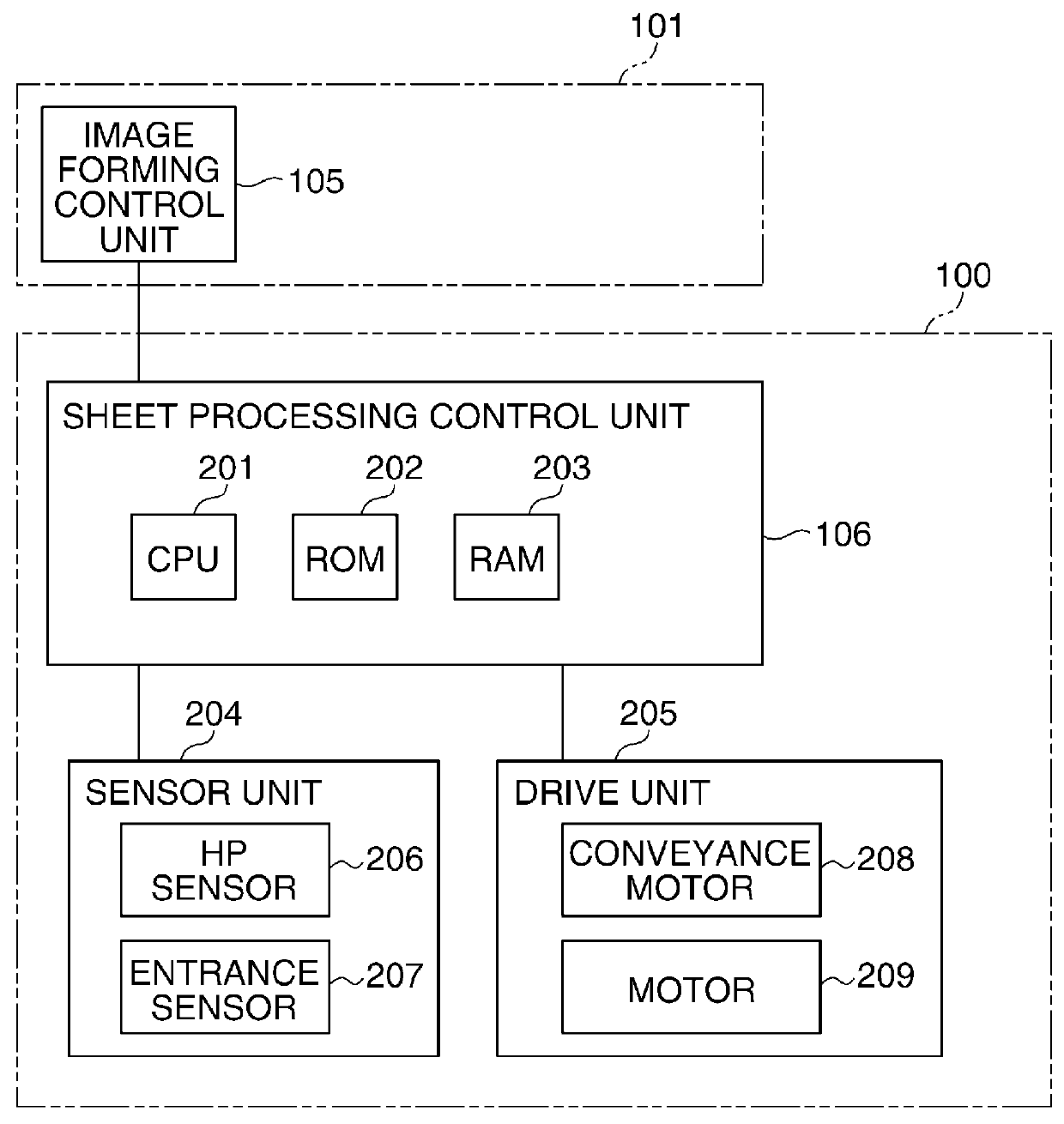 Sheet processing apparatus that performs saddle stitch bookbinding, control method thereof, and image forming apparatus having the sheet  processing apparatus