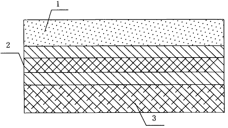 Composite sound-proof formed foaming automobile carpet and preparation method thereof