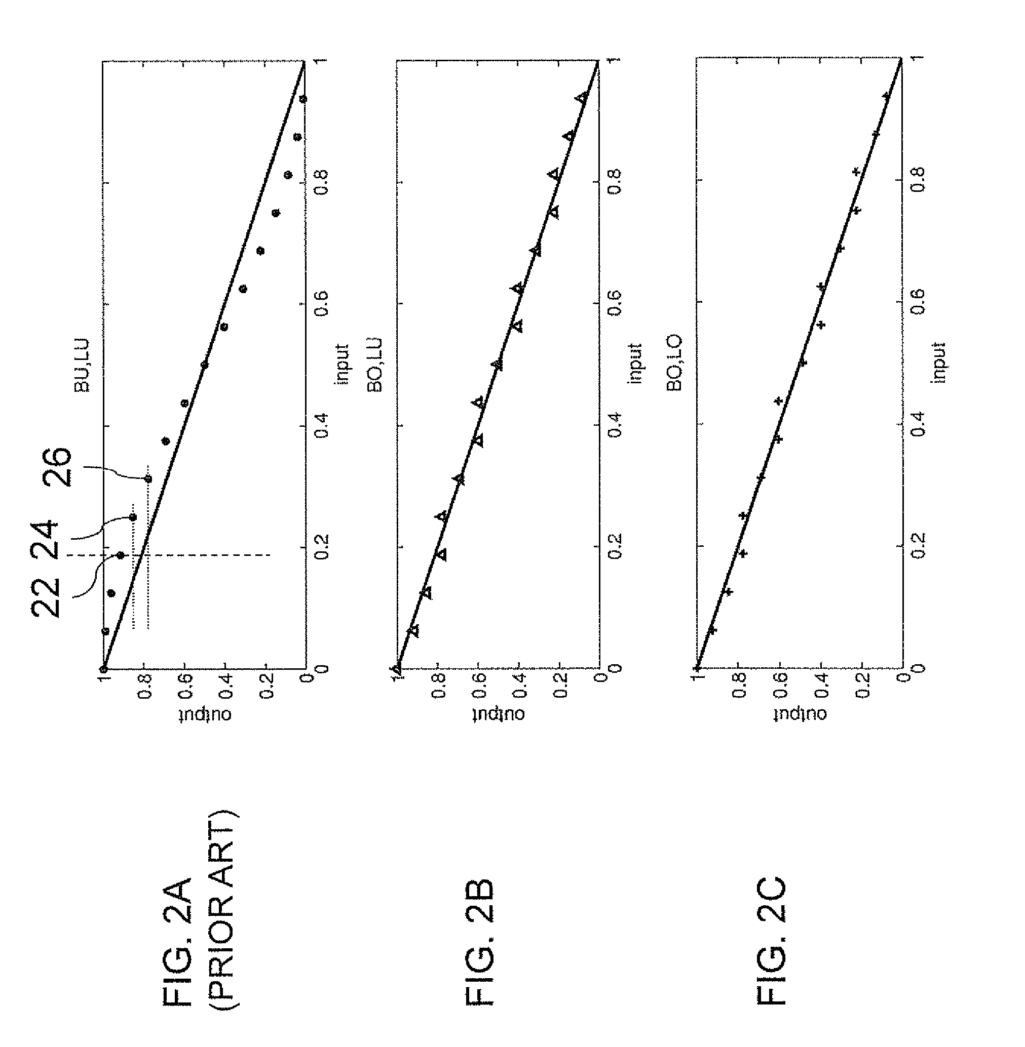 Linearized optical digital-to-analog modulator