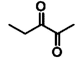 Electrochemical catalytic synthesis method of alpha-carbonyl ketone compounds