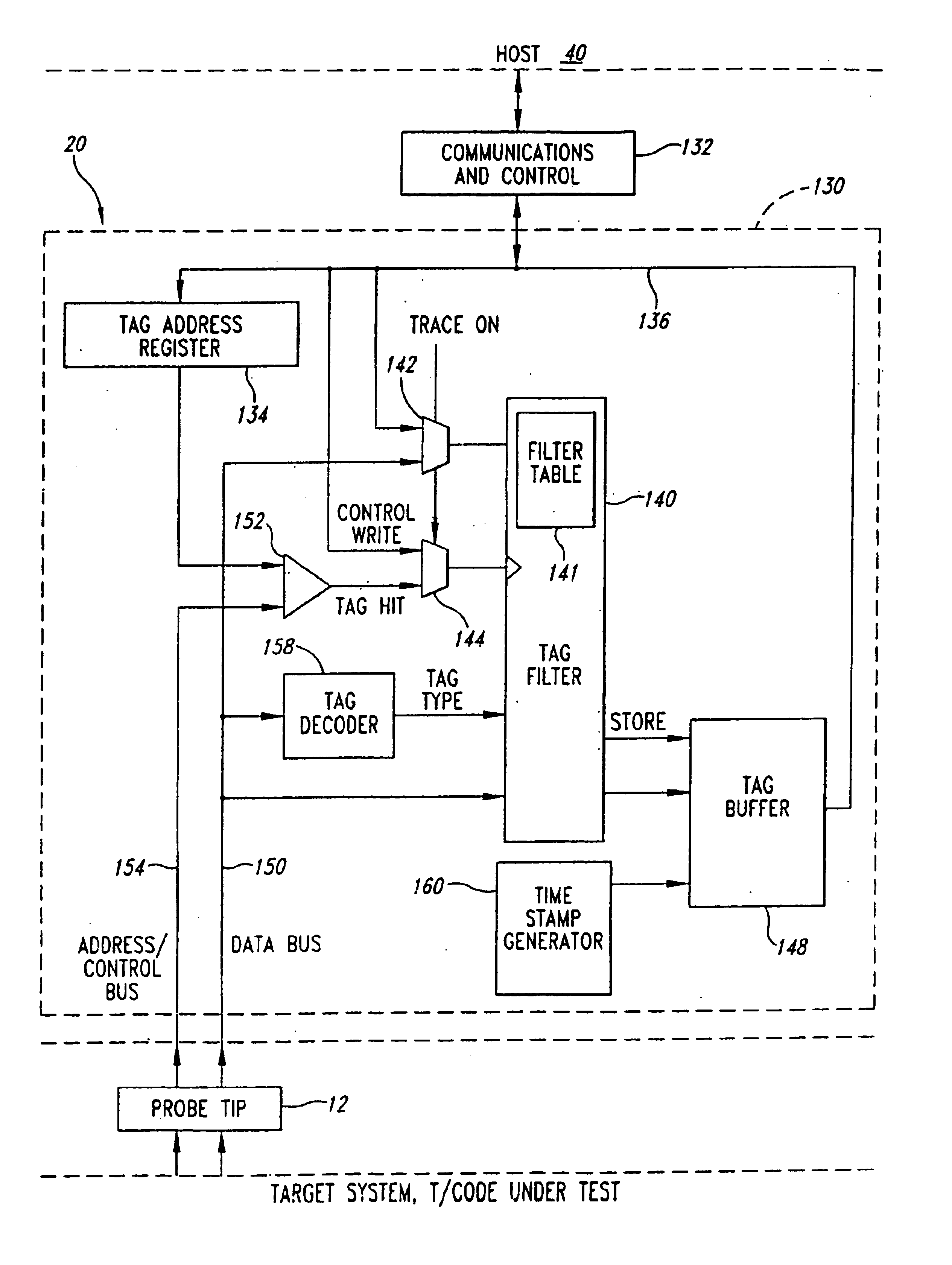 Software analysis system having an apparatus for selectively collecting analysis data from a target system executing software instrumented with tag statements and method for use thereof