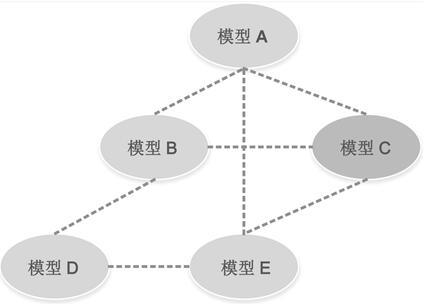 Image recognition back door defense method and device based on swarm intelligence, and medium