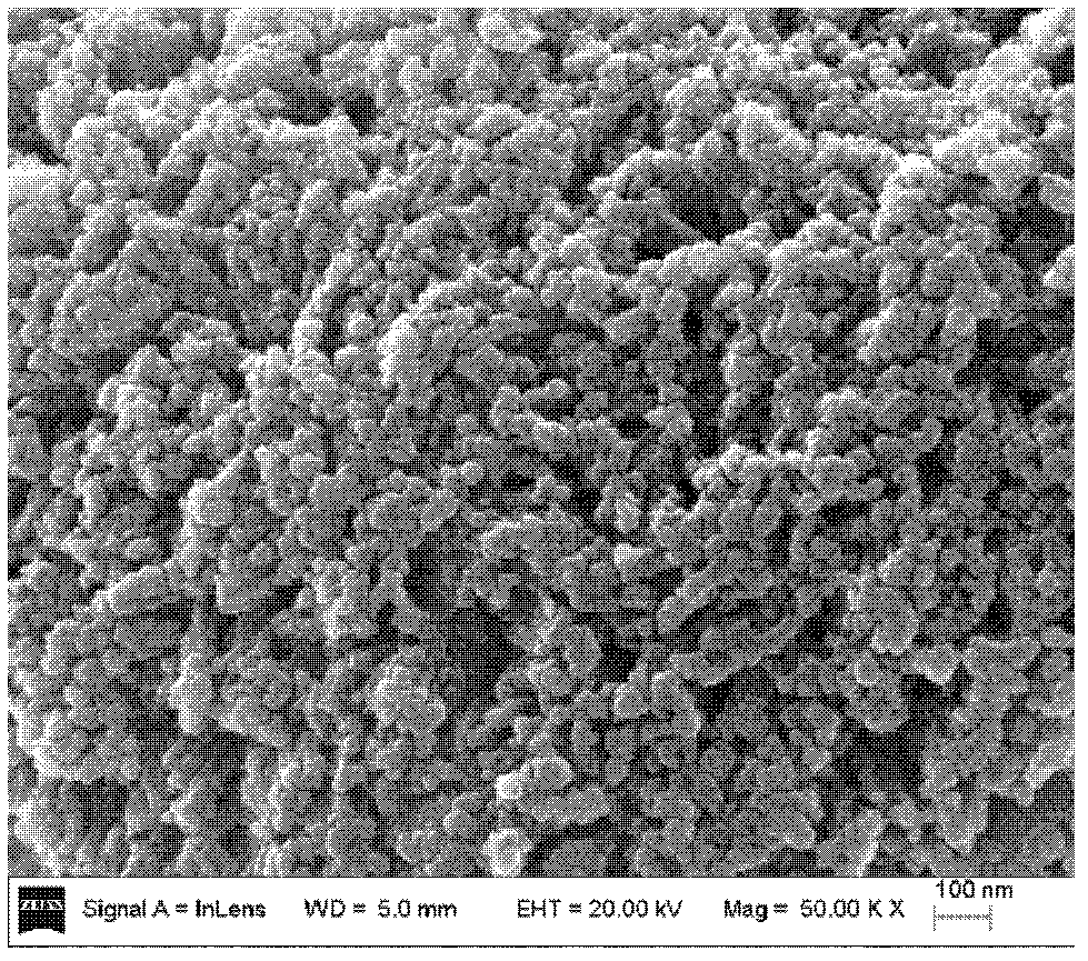 High-dispersion supported copper-based catalyst as well as preparation method and application thereof