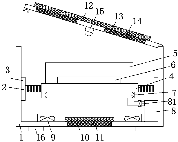 Heat dissipation device for rail vehicle inverter box