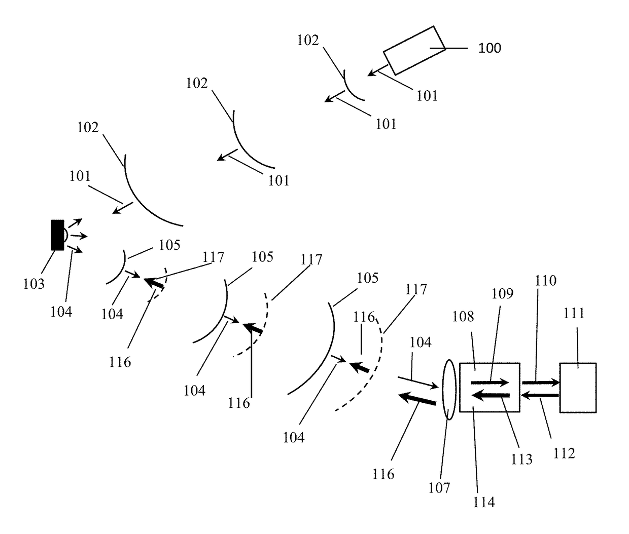 Method for camera detection and jamming