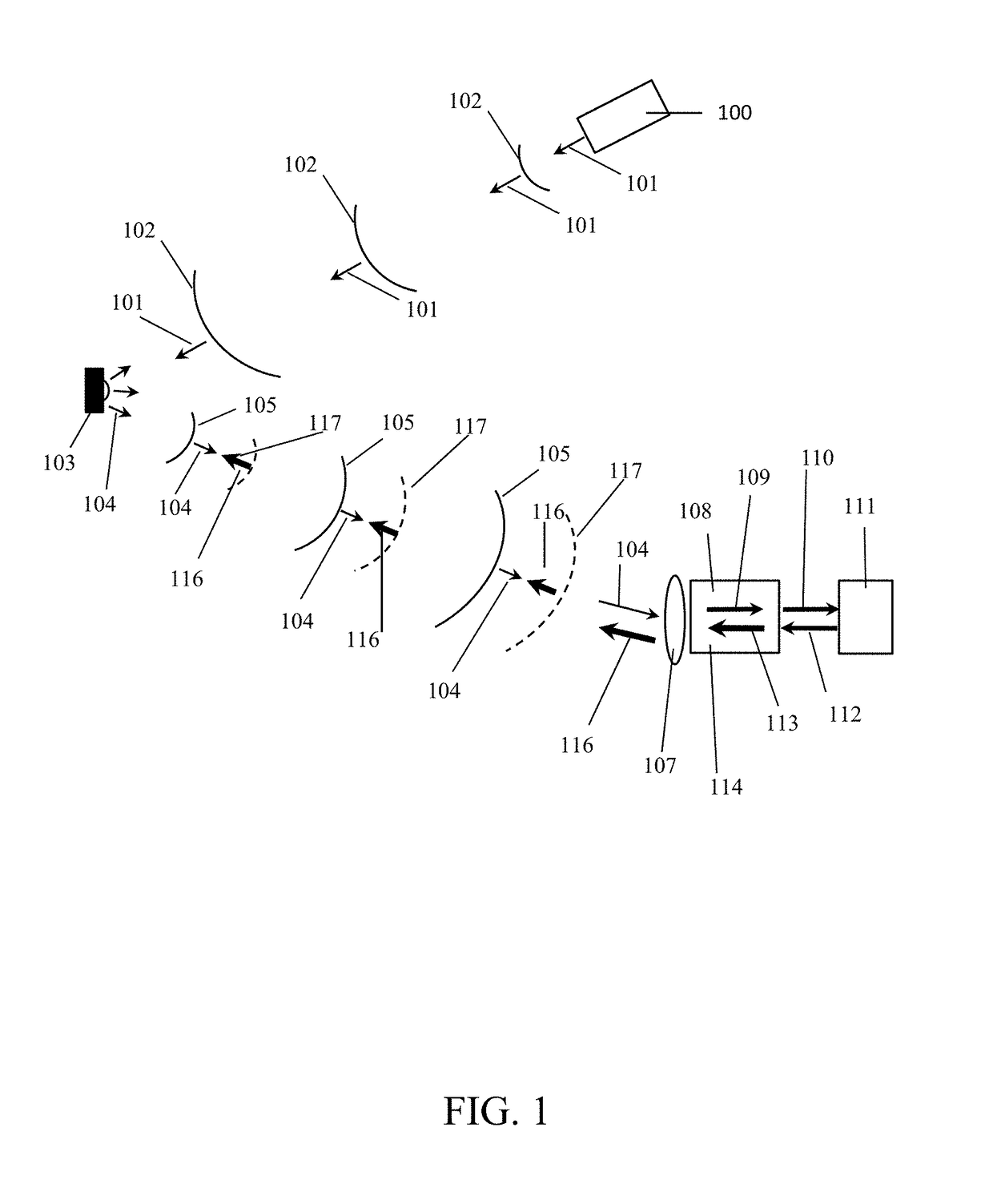 Method for camera detection and jamming