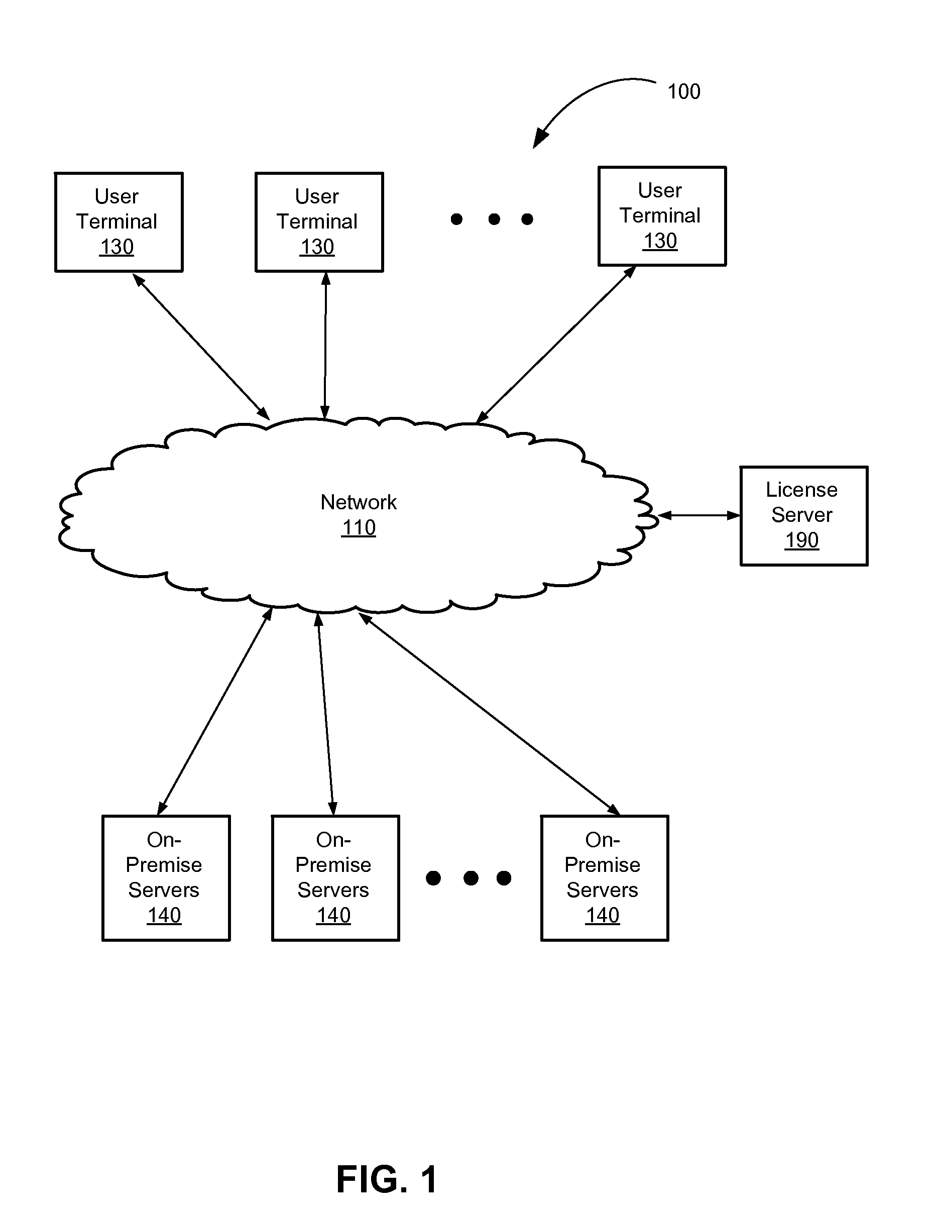 On-premise deployment of virtual desktop service servers