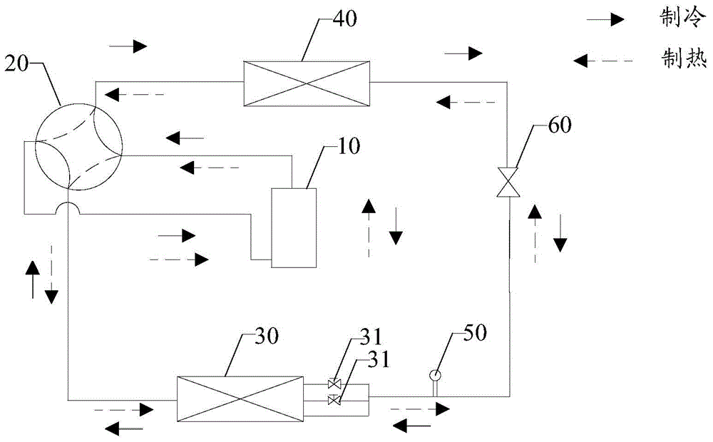 Air conditioner control method and device