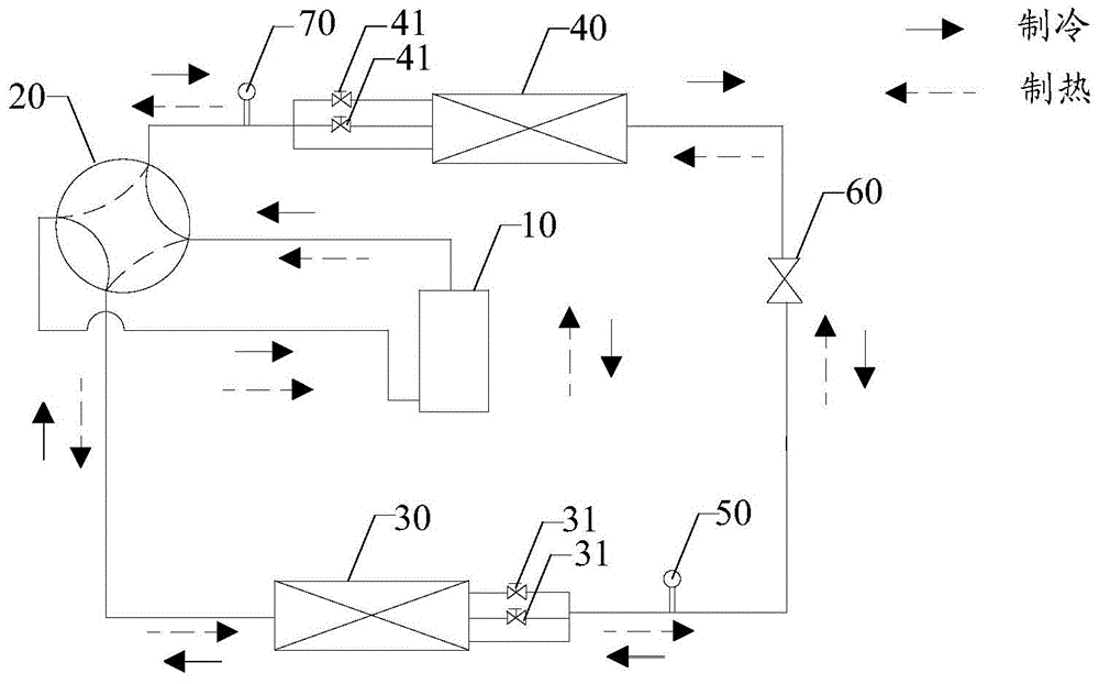 Air conditioner control method and device