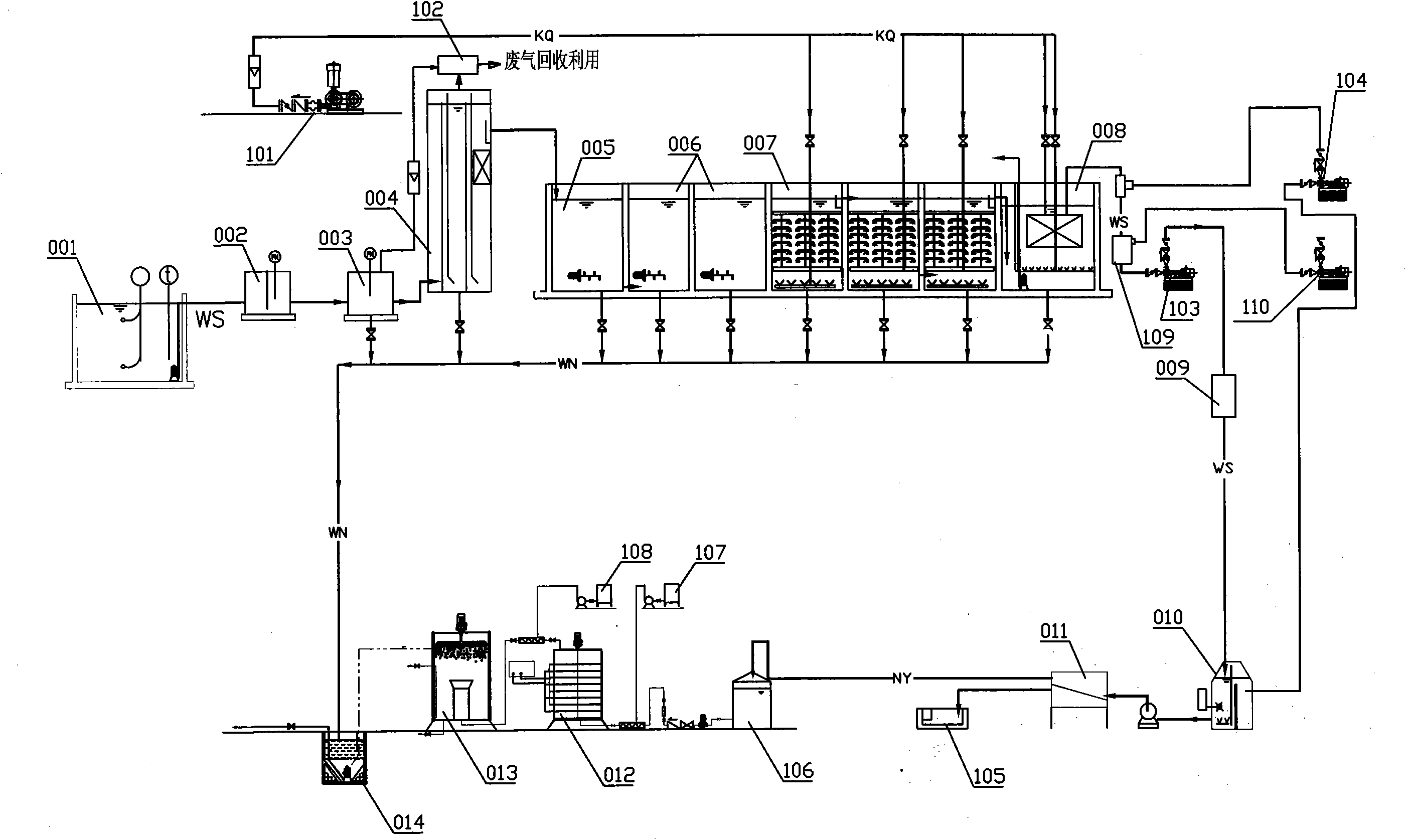 Ultrasonic combined waste water treatment process and system of refuse leachate