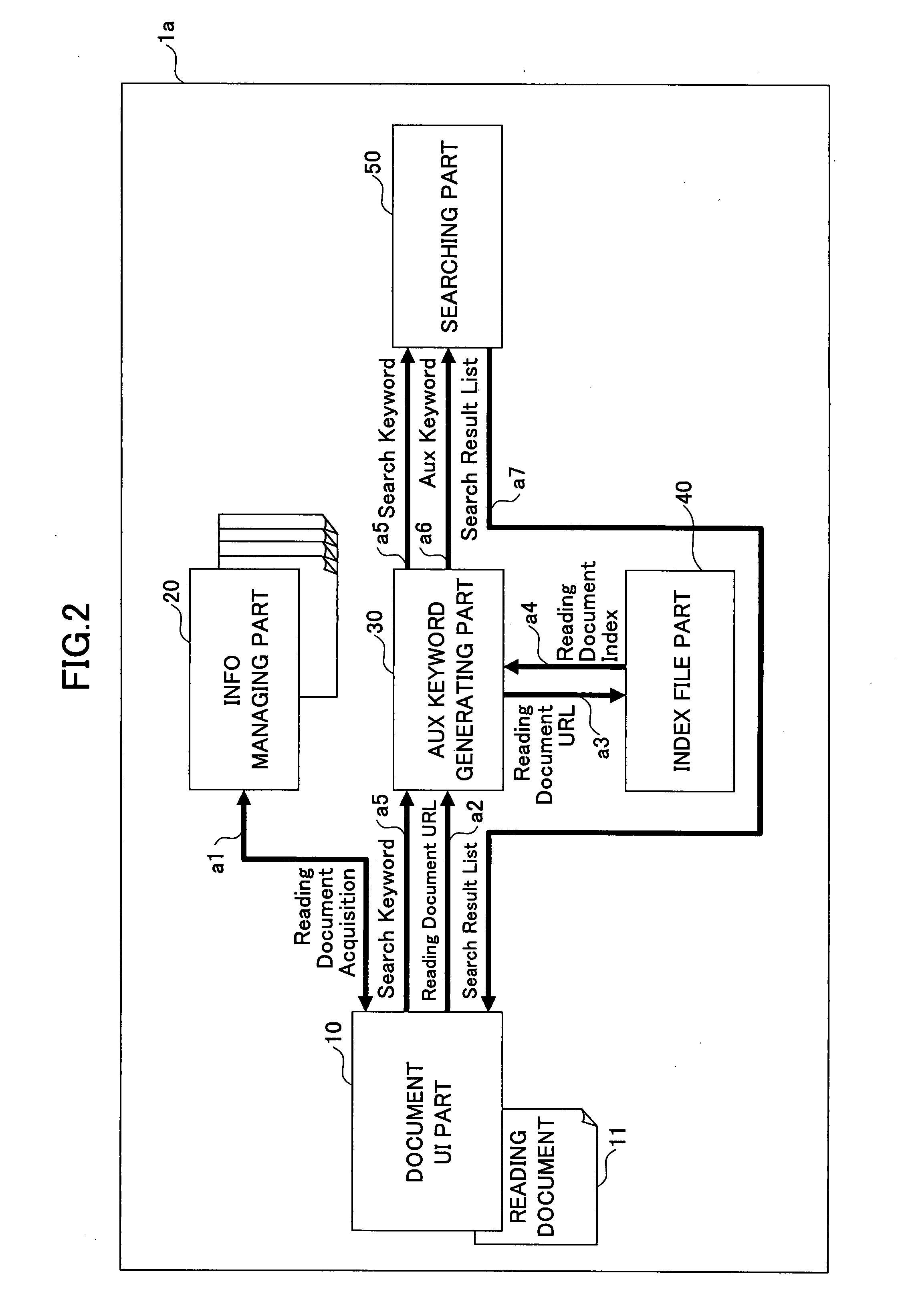 Information searching method, information searching apparatus, information searching system, and computer-readable information searching program