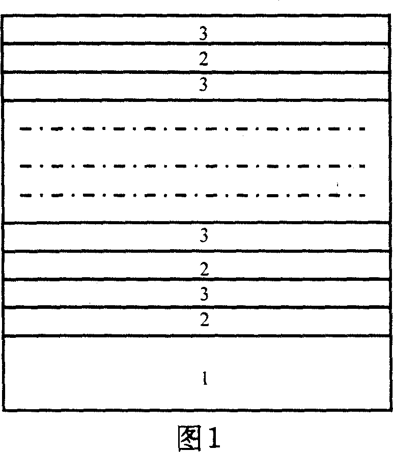 Heterojunction material with magnetoresistance characteristics