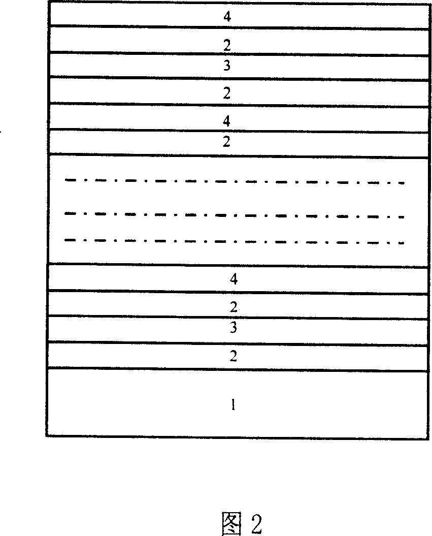 Heterojunction material with magnetoresistance characteristics