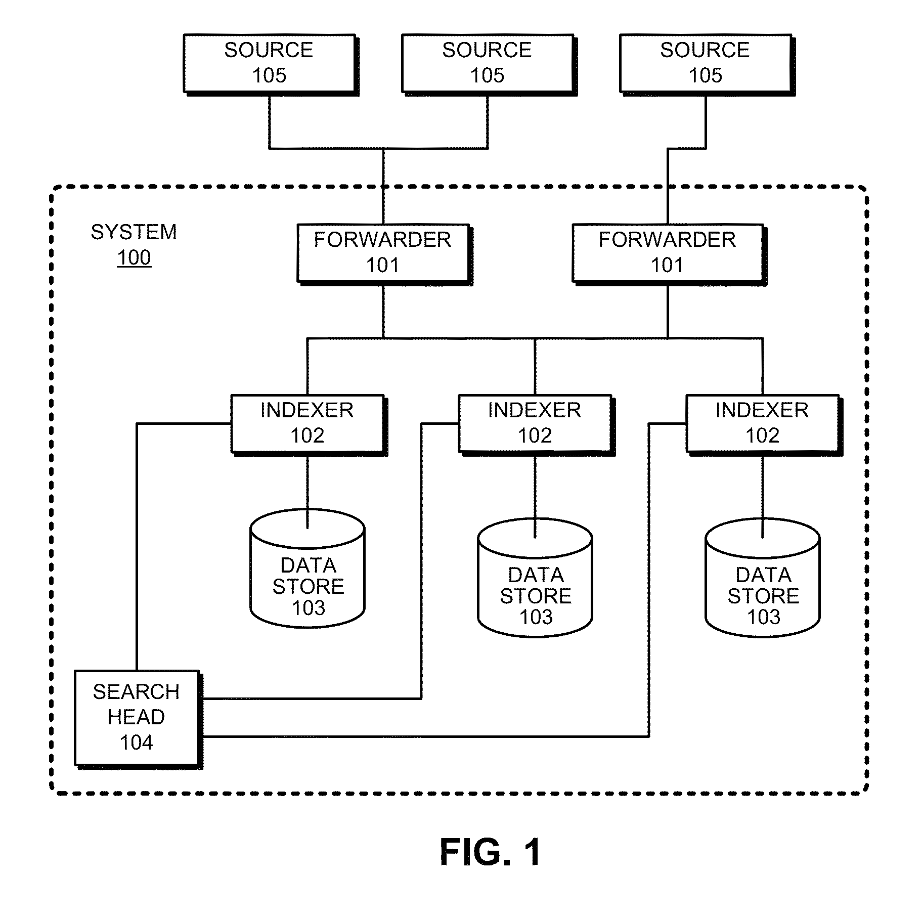 Facilitating execution of conceptual queries containing qualitative search terms