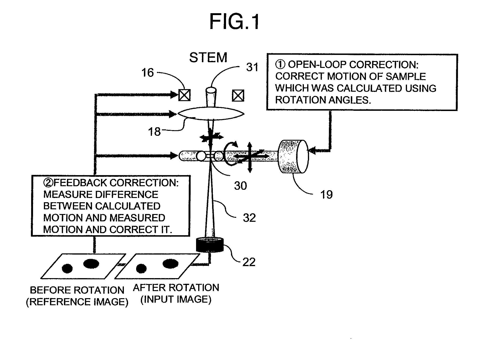 Electric charged particle beam microscope and microscopy