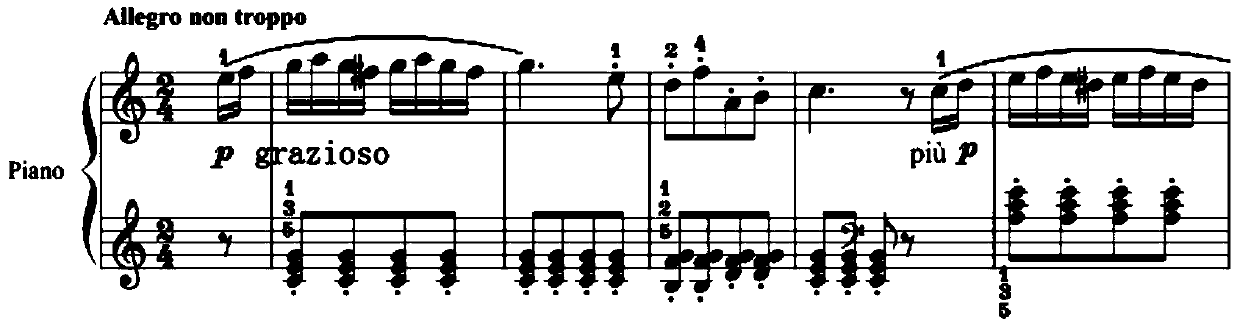 Music detection and recognition method