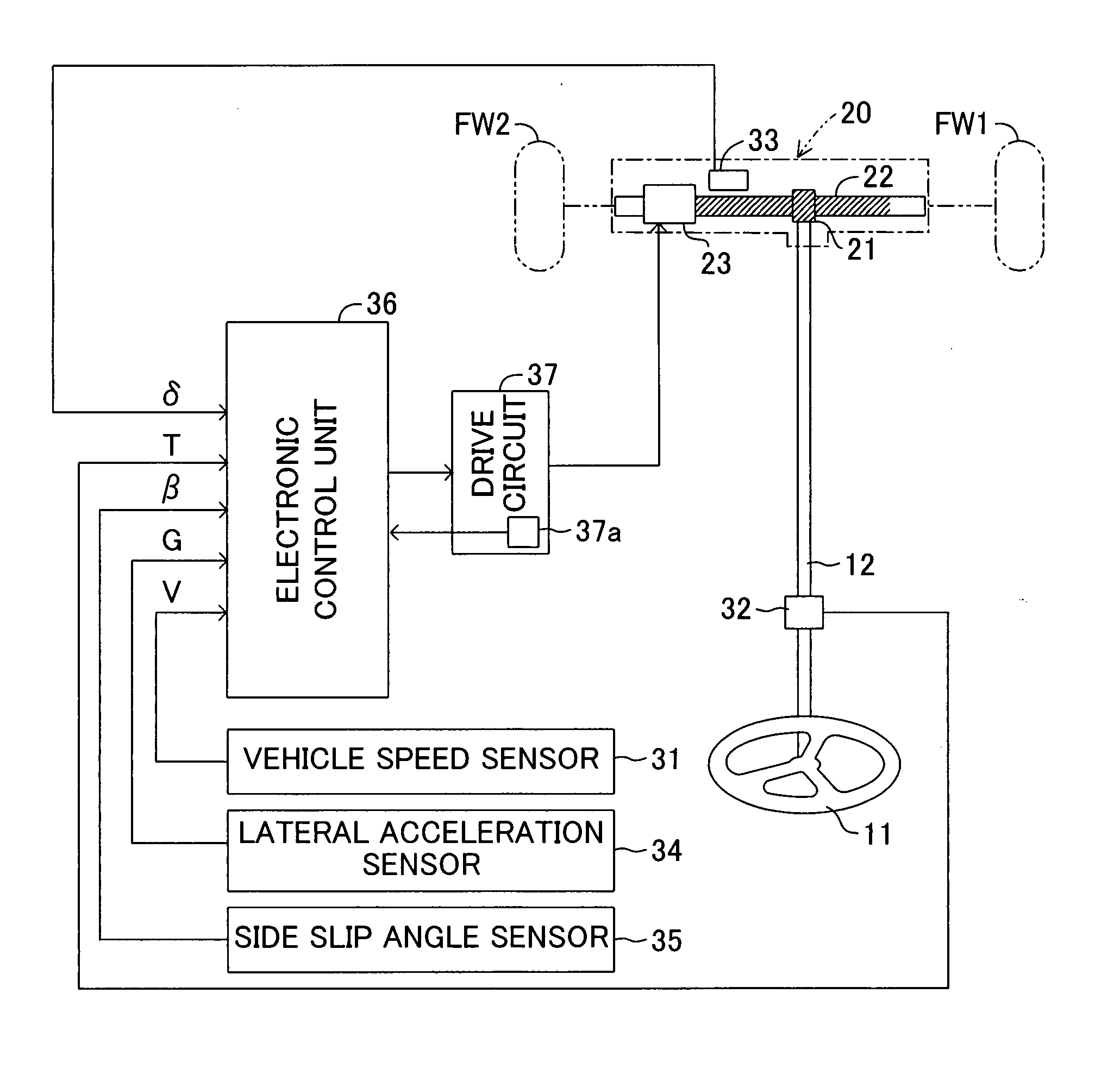 Steering Apparatus for Vehicle