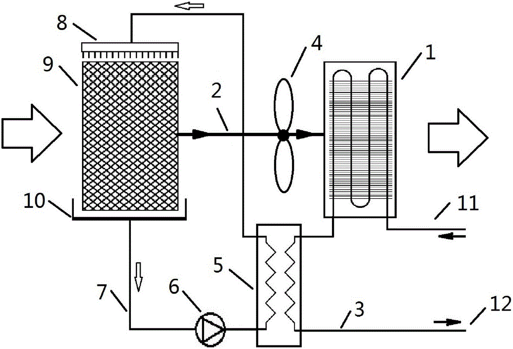 Compression type refrigerating and heating outdoor heat exchange device