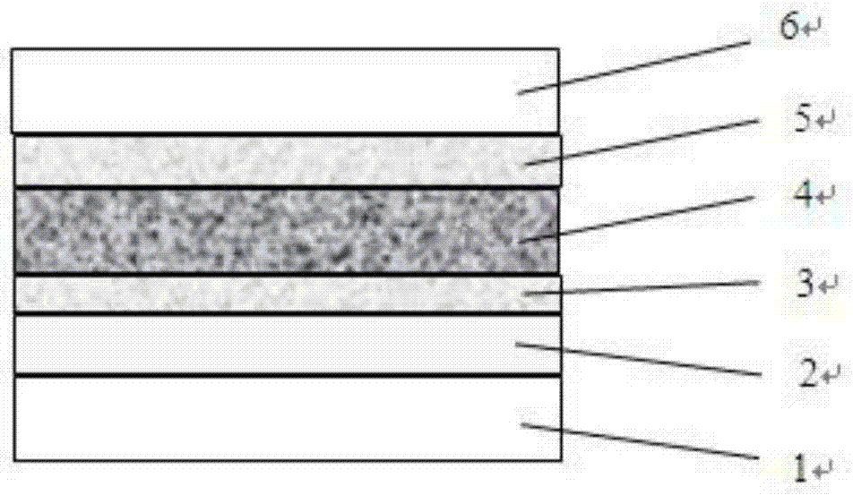 Method for processing optical active layer of polymer solar cell and polymer solar cell manufacturing method