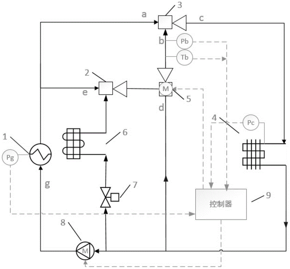 A Three-Stage Jet Refrigeration System