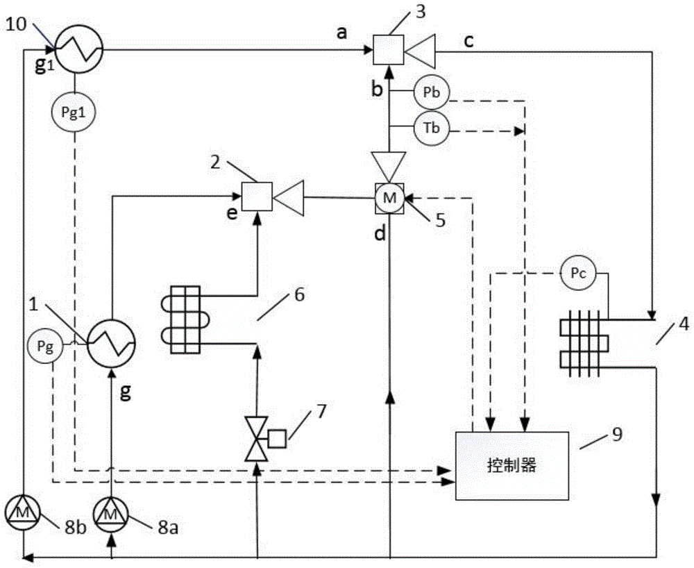 A Three-Stage Jet Refrigeration System