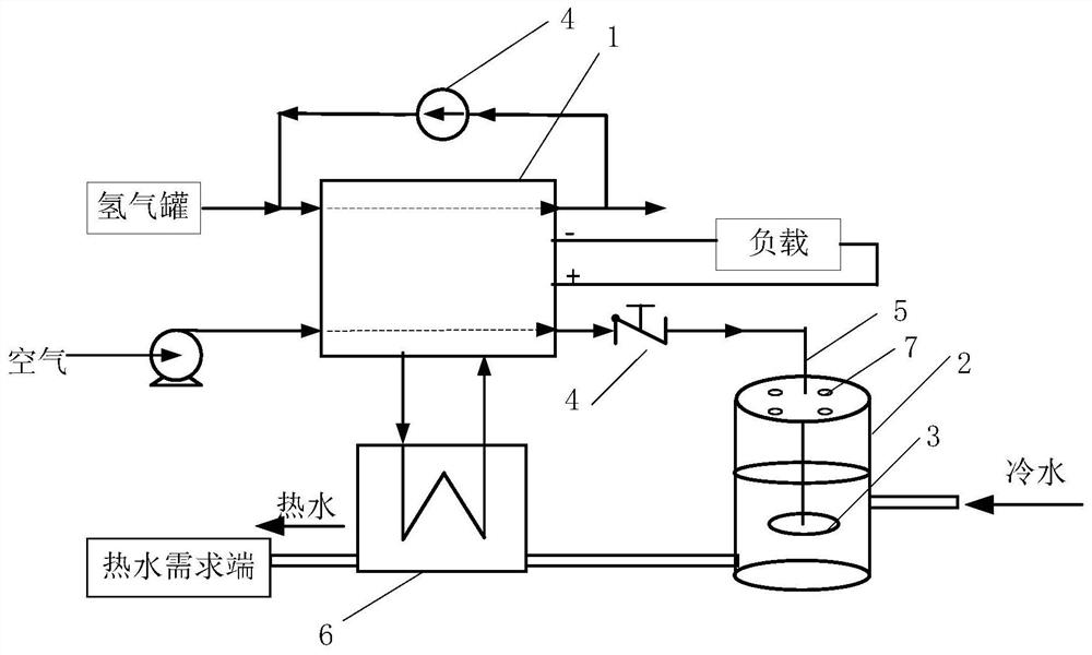 Novel fuel cell cogeneration system and operation method