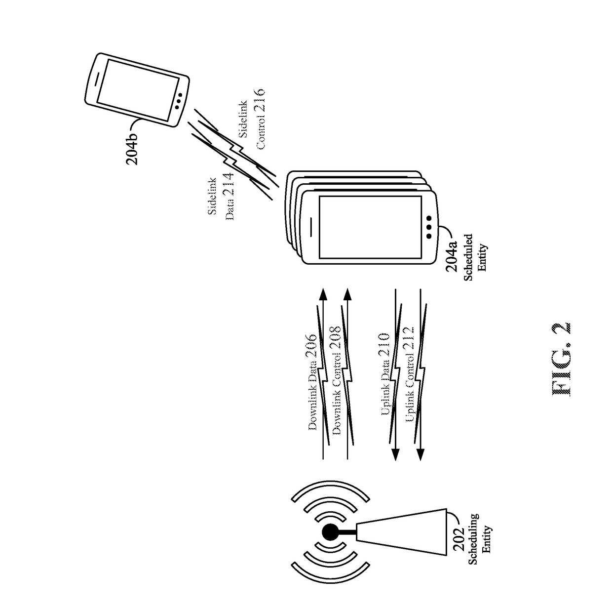 Channel estimation enhancement