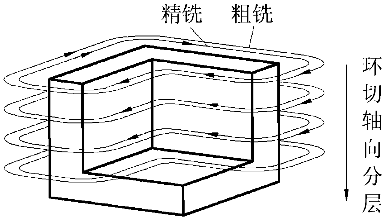 Method for machining AF1410 steel part before quenching