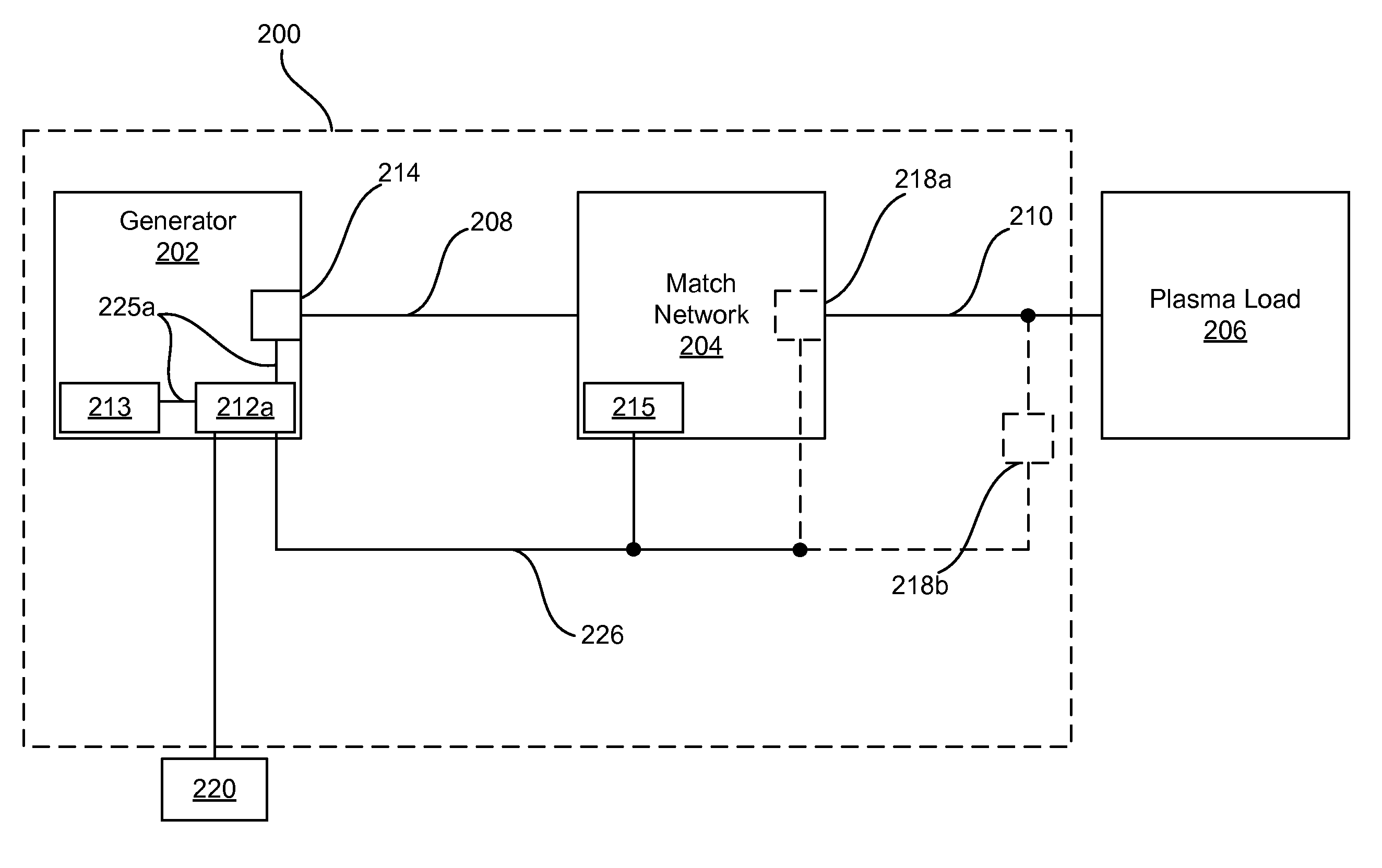 System level power delivery to a plasma processing load