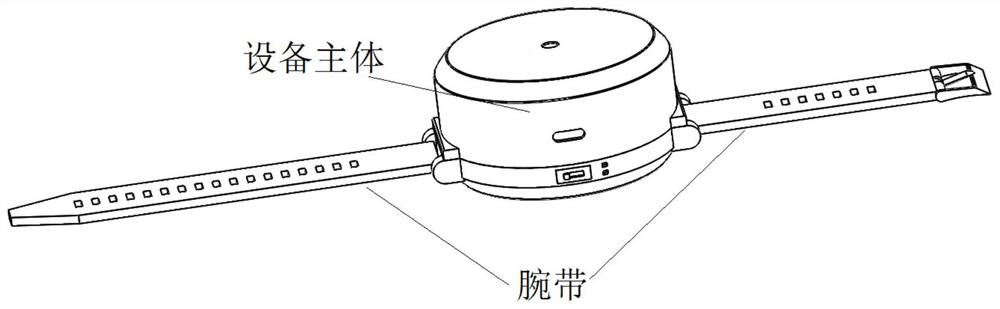 Portable wearable device for wrist acupoint magnetic stimulation