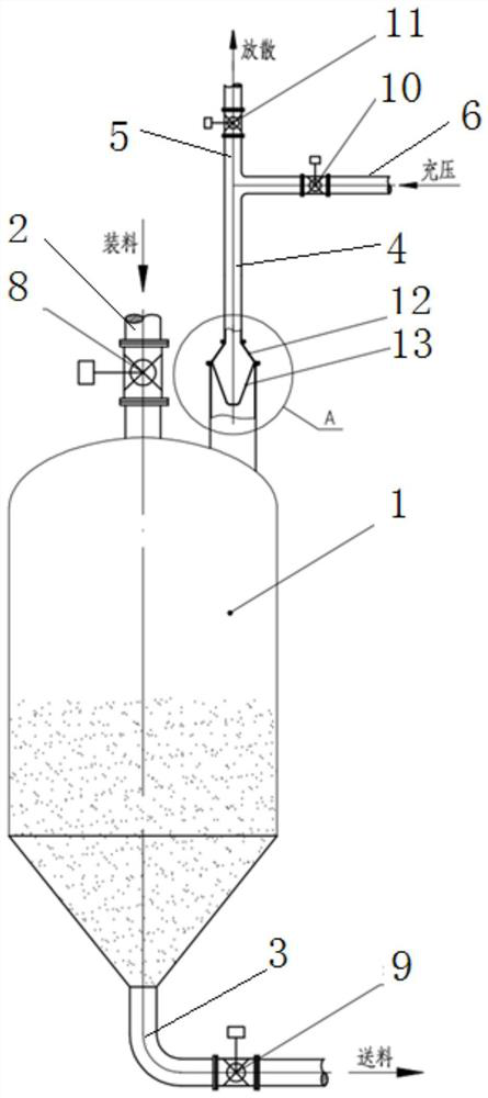 Safe-diffusion powder conveying system