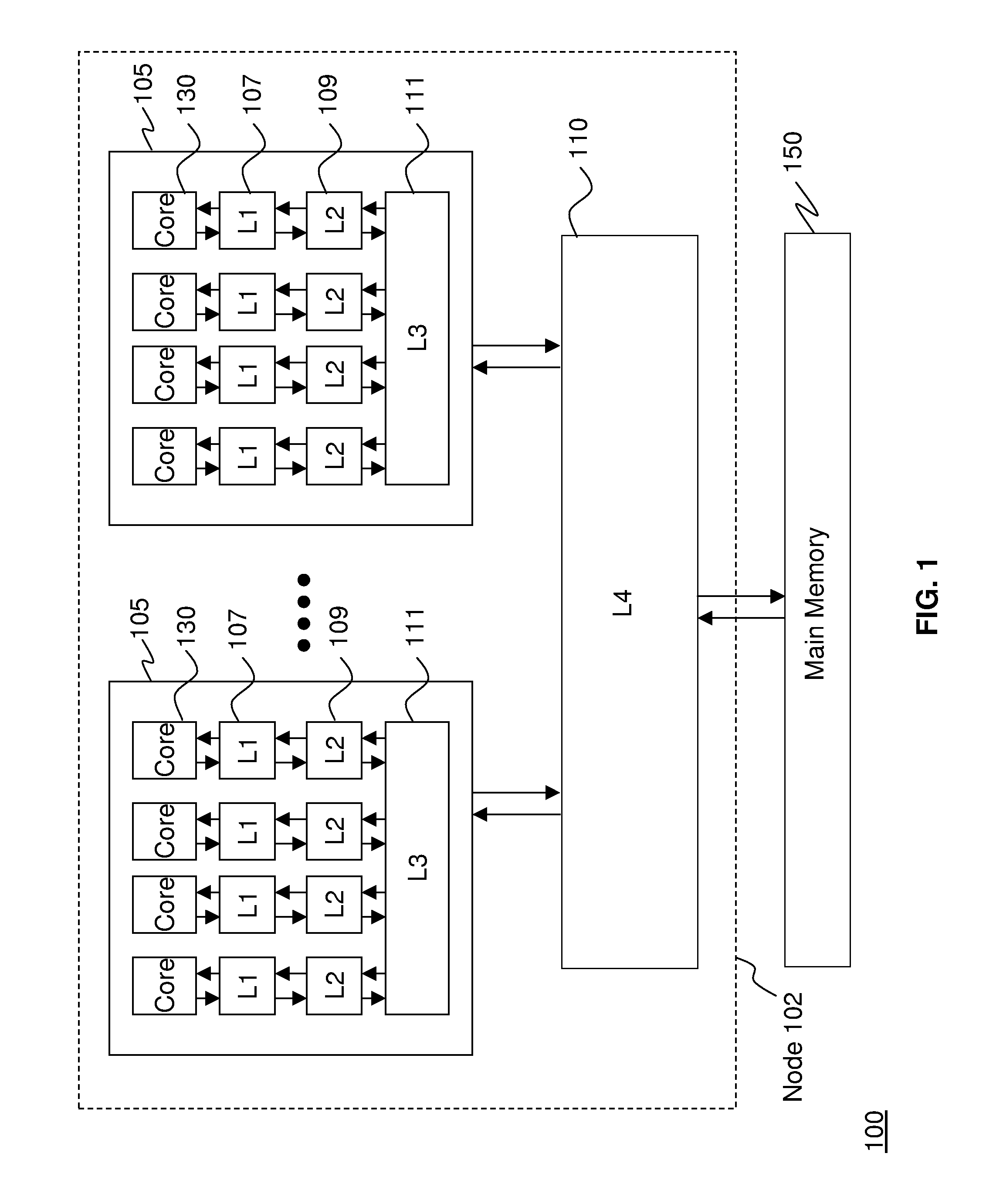 Edram refresh in a high performance cache architecture